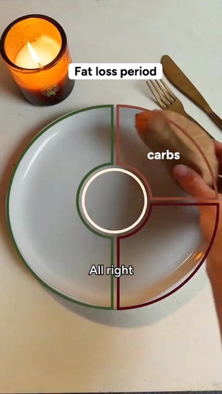 Eato: AI Calorie Tracker ad creative